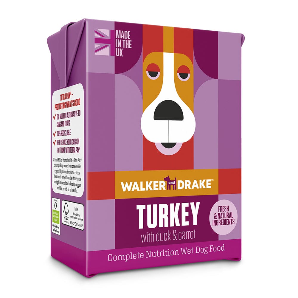 Why Adding Wet Food to Cold Pressed Dog Food can be a Game Changer! -  Walker and Drake